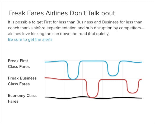 Source: Bennett, M. J. (n.d.). Freak Fares Airlines Don’t Talk About. Retrieved from www.firstclassflyer.com